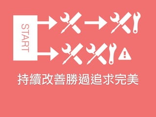 持續改善勝過追求完美
START
 