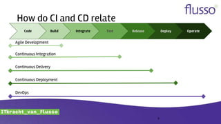 How do CI and CD relate
9
Build IntegrateCode Release DeployTest Operate
Agile Development
Continuous Integration
Continuous Delivery
Continuous Deployment
DevOps
 