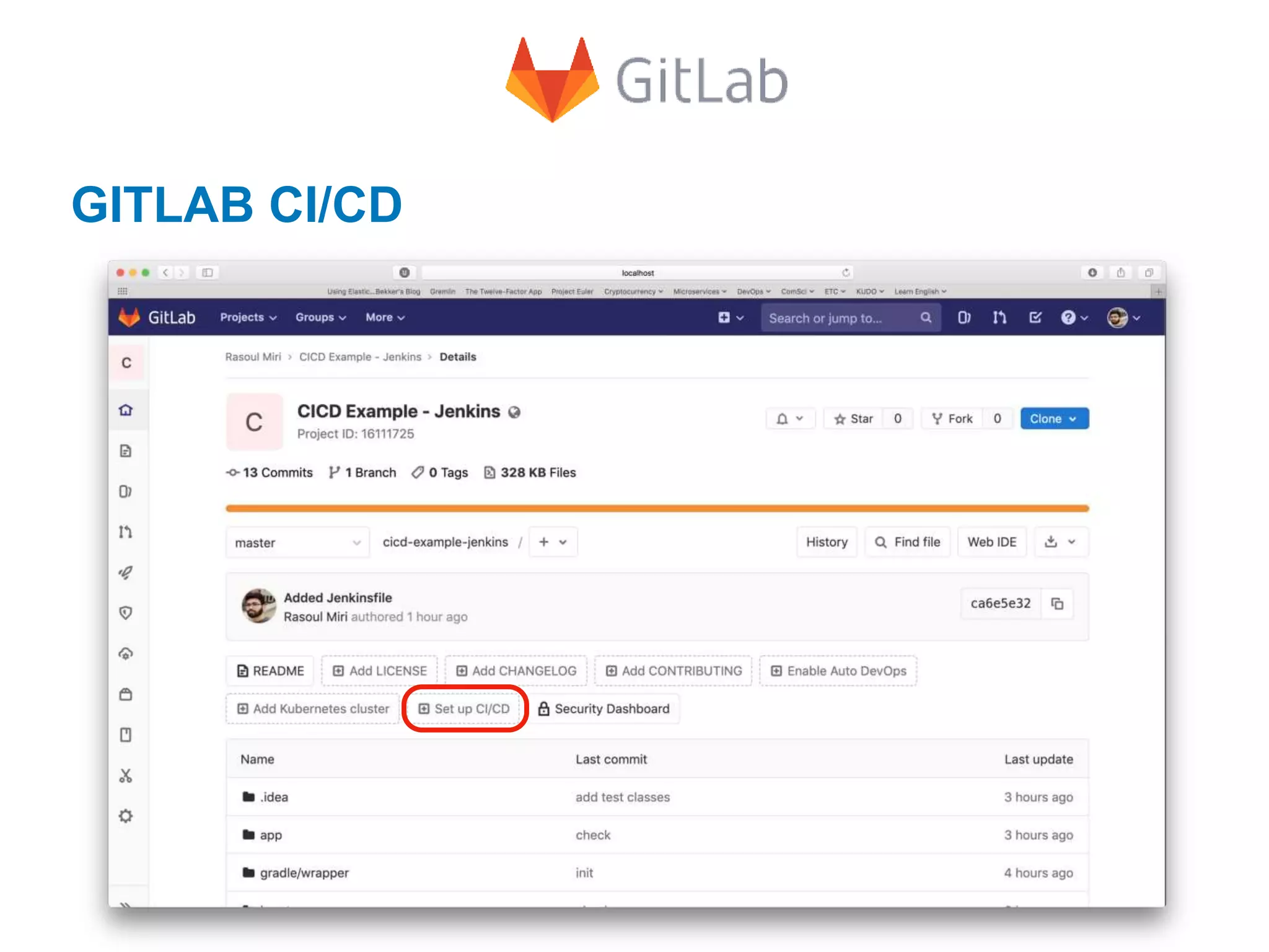 GITLAB CI/CD
 
