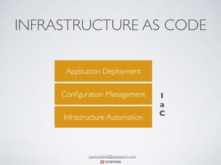 INFRASTRUCTURE AS CODE
Infrastructure Automation
Conﬁguration Management
Application Deployment
I
a
C
paolo.latella@xpeppers.com
 