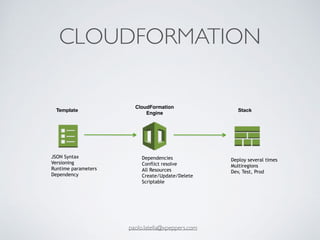 CLOUDFORMATION
CloudFormation
Engine
Template Stack
JSON Syntax
Versioning
Runtime parameters
Dependency
Dependencies
Conflict resolve
All Resources
Create/Update/Delete
Scriptable
Deploy several times
Multiregions
Dev, Test, Prod
paolo.latella@xpeppers.com
 