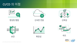 © 2018, Amazon Web Services, Inc. or its Affiliates. All rights reserved.© 2018, Amazon Web Services, Inc. or its Affiliates. All rights reserved.
CI/CD 의 이점
신뢰성
속도
확장성
신속한 전달향상된 협업
보안
 