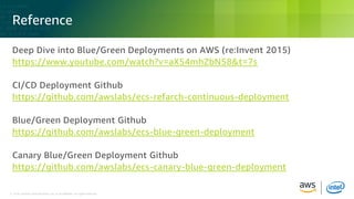 © 2018, Amazon Web Services, Inc. or its Affiliates. All rights reserved.© 2018, Amazon Web Services, Inc. or its Affiliates. All rights reserved.
Reference
Deep Dive into Blue/Green Deployments on AWS (re:Invent 2015)
https://www.youtube.com/watch?v=aX54mhZbN58&t=7s
CI/CD Deployment Github
https://github.com/awslabs/ecs-refarch-continuous-deployment
Blue/Green Deployment Github
https://github.com/awslabs/ecs-blue-green-deployment
Canary Blue/Green Deployment Github
https://github.com/awslabs/ecs-canary-blue-green-deployment
 