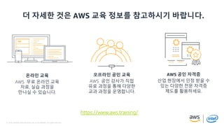 © 2018, Amazon Web Services, Inc. or its Affiliates. All rights reserved.© 2018, Amazon Web Services, Inc. or its Affiliates. All rights reserved.
더 자세한 것은 AWS 교육 정보를 참고하시기 바랍니다.
온라인 교육
AWS 무료 온라인 교육
자료, 실습 과정을
만나실 수 있습니다.
오프라인 공인 교육
AWS 공인 강사가 직접
유료 과정을 통해 다양한
교과 과정을 운영합니다.
AWS 공인 자격증
산업 현장에서 인정 받을 수
있는 다양한 전문 자격증
제도를 활용하세요.
더 자세한 사항은 AWS 교육 자료 웹 사이트를 참고하세요!
https://www.aws.training/
 