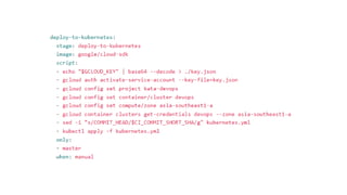 CI CD react app with docker | PPTX