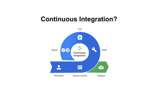 CI CD react app with docker | PPTX