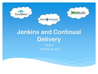 Jenkins and Continual
Delivery
Boston
January, 29, 2014

 
