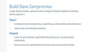 Build Slave Compromise
Large attack surface, spread across multiple networks (iphone, Android,
Server app etc.)
How?
▹ A network level compromise, exploiting a vulnerability on build slaves
▹ Jobs break out of build container
Impact
▹ Listen to the network, spoof identity and access locally stored
credentials
▹ Gain access to unauthorized machines and steal sensitive data
 