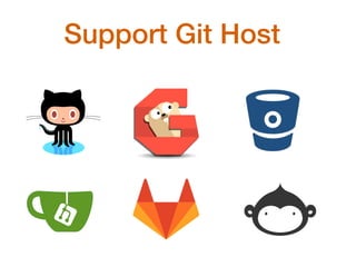Support Git Host
 