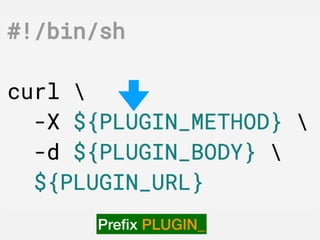Preﬁx PLUGIN_
 