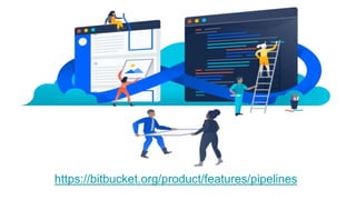 https://bitbucket.org/product/features/pipelines
 