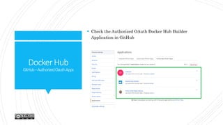 DockerHub
GitHub–AuthorizedOauthApps
 Check the Authorized OAuth Docker Hub Builder
Application in GitHub
 