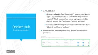  In “Build Rules”
 Generate a Docker Tag “{sourceref}” version from Source
Type “Tag” and the Source is “/^[0-9.]+$/” (any semver
version). Which means when a new tag is generated in
GitHub (during the Continuous Delivery workflow)
 Generate a Docker Tag “latest” version from Source Type
“Branch” and Source “release”
 Release branch receives pushes only when a new version is
generated
DockerHub
Createanewrepository
 
