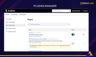 PLUGINS MANAGER
 