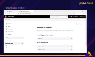  Dashboard Jenkins
 