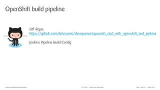 © Zühlke 2019Slide 15| |Andreas, Ben and MichaelContinuous Deployment with OpenShift 29.10.2019 Public |
OpenShift build p...