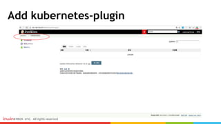 Add kubernetes-plugin
 