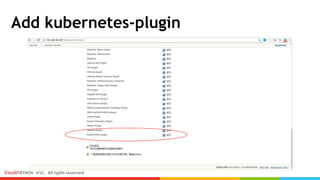 Add kubernetes-plugin
 