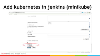 Add kubernetes in jenkins (minikube)
 