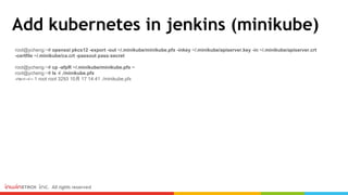 Add kubernetes in jenkins (minikube)
root@ycheng:~# openssl pkcs12 -export -out ~/.minikube/minikube.pfx -inkey ~/.minikube/apiserver.key -in ~/.minikube/apiserver.crt
-certfile ~/.minikube/ca.crt -passout pass:secret
root@ycheng:~# cp -afpR ~/.minikube/minikube.pfx ~
root@ycheng:~# ls -l ./minikube.pfx
-rw-r--r-- 1 root root 3293 10月 17 14:41 ./minikube.pfx
 