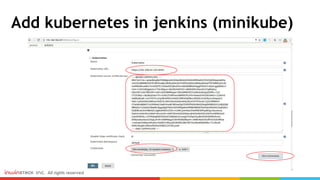 Add kubernetes in jenkins (minikube)
 
