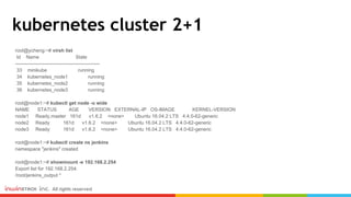 kubernetes cluster 2+1
root@ycheng:~# virsh list
Id Name State
----------------------------------------------------
33 minikube running
34 kubernetes_node1 running
35 kubernetes_node2 running
36 kubernetes_node3 running
root@node1:~# kubectl get node -o wide
NAME STATUS AGE VERSION EXTERNAL-IP OS-IMAGE KERNEL-VERSION
node1 Ready,master 161d v1.6.2 <none> Ubuntu 16.04.2 LTS 4.4.0-62-generic
node2 Ready 161d v1.6.2 <none> Ubuntu 16.04.2 LTS 4.4.0-62-generic
node3 Ready 161d v1.6.2 <none> Ubuntu 16.04.2 LTS 4.4.0-62-generic
root@node1:~# kubectl create ns jenkins
namespace "jenkins" created
root@node1:~# showmount -e 192.168.2.254
Export list for 192.168.2.254:
/root/jenkins_output *
 