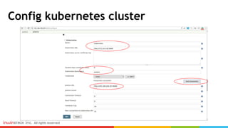 Config kubernetes cluster
 