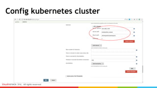 Config kubernetes cluster
 