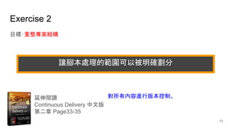 Exercise 2
ĿˣY
x
Continuous Delivery İ
ڶ Page33-35
ЃMа汾ơ
׌_̎ĹԱ_
13
 