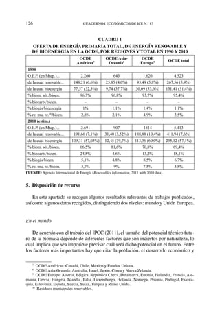 126	cuadernos económicos de ice n.º 83
5.  Disposición de recurso
En este apartado se recogen algunos resultados relevantes de trabajos publicados,
así como algunos datos recogidos, distinguiendo dos niveles: mundo y Unión Europea.
En el mundo
De acuerdo con el trabajo del IPCC (2011), el tamaño del potencial técnico futu-
ro de la biomasa depende de diferentes factores que son inciertos por naturaleza, lo
cual implica que sea imposible precisar cuál será dicho potencial en el futuro. Entre
los factores más importantes hay que citar la población, el desarrollo económico y
cuadro 1
Oferta de energía primaria total, de energía renovable y
de bioenergía en la OCDE, por regiones y total en 1990 y 2010
OCDE
Américas7
OCDE Asia-
Oceanía8
OCDE
Europa9 OCDE total
1990
O.E.P. (en Mtep.)… 2.260 643 1.620 4.523
de la cual renovable... 148,21 (6,6%) 25,85 (4,0%) 93,49 (5,8%) 267,56 (5,9%)
de la cual bioenergía 77,57 (52,3%) 9,74 (37,7%) 50,09 (53,6%) 131,41 (51,4%)
% biom. sól./bioen. 96,3% 96,8% 93,7% 95,4%
% biocarb./bioen. – – – –
% biogás/bioenergía 1% 1,1% 1,4% 1,1%
% re. mu. re.10
/bioen. 2,8% 2,1% 4,9% 3,5%
2010 (estim.)
O.E.P. (en Mtep.)… 2.691 907 1814 5.413
de la cual renovable... 191,66 (7,1%) 31,40 (3,52%) 188,88 (10,4%) 411,94 (7,6%)
de la cual bioenergía 109,31 (57,03%) 12,45 (39,7%) 113,36 (60,0%) 235,12 (57,1%)
% biom. sól./bioen. 66,5% 81,6% 70,8% 69,4%
% biocarb./bioen. 24,8% 4,6% 13,2% 18,1%
% biogás/bioen. 5,1% 4,8% 8,5% 6,7%
% re. mu. re./bioen. 3,7% 9% 7,5% 5,8%
Fuente: Agencia Internacional de Energía (Renewables Information, 2011 with 2010 data).
7
  OCDE Américas: Canadá, Chile, México y Estados Unidos.
8
  OCDE Asia-Oceanía: Australia, Israel, Japón, Corea y Nueva Zelanda.
9
  OCDE Europa: Austria, Bélgica, República Checa, Dinamarca, Estonia, Finlandia, Francia, Ale-
mania, Grecia, Hungría, Islandia, Italia, Luxemburgo, Holanda, Noruega, Polonia, Portugal, Eslova-
quia, Eslovenia, España, Suecia, Suiza, Turquía y Reino Unido.
10
  Residuos municipales renovables.
 