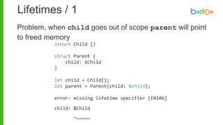 Lifetimes / 1
struct Child {}
struct Parent {
child: &Child
}
let child = Child{};
let parent = Parent{child: &child};
error: missing lifetime specifier [E0106]
child: &Child
^~~~~~
Problem, when child goes out of scope parent will point
to freed memory
 