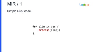 MIR / 1
Simple Rust code...
for elem in vec {
process(elem);
}
 