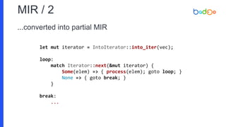 MIR / 2
...converted into partial MIR
let mut iterator = IntoIterator::into_iter(vec);
loop:
match Iterator::next(&mut iterator) {
Some(elem) => { process(elem); goto loop; }
None => { goto break; }
}
break:
...
 