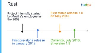 Rust
Project internally started
by Mozilla’s employee in
the 2009
First pre-alpha release
in January 2012
First stable release 1.0
on May 2015
Currently, July 2016,
at version 1.9
 