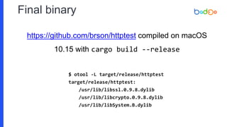 Final binary
https://github.com/brson/httptest compiled on macOS
10.15 with cargo build --release
$ otool -L target/release/httptest
target/release/httptest:
/usr/lib/libssl.0.9.8.dylib
/usr/lib/libcrypto.0.9.8.dylib
/usr/lib/libSystem.B.dylib
 