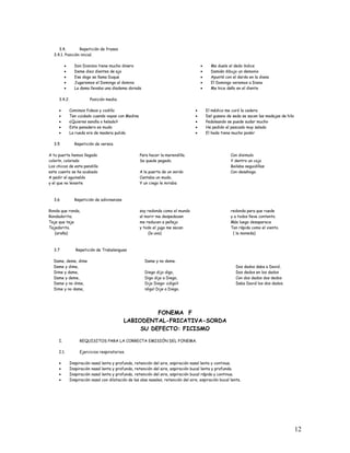 3.4. Repetición de frases
3.4.1. Posición inicial.
• Don Dionisio tiene mucho dinero
• Deme diez dientes de ajo
• Ese dogo se llama Duque
• Jugaremos el Domingo al domino
• La dama llevaba una diadema dorada
• Me duele el dedo índice
• Damián dibujo un demonio
• Apunté con el dardo en la diana
• El Domingo veremos a Diana
• Me hice daño en el diente
3.4.2. Posición media.
• Comimos fideos y codillo
• Ten cuidado cuando vayas con Medina
• ¿Quieres sandía o helado?
• Este panadero es mudo
• La rueda era de madera pulida
• El médico me curó la cadera
• Del gusano de seda se sacan las madejas de hilo
• Pedaleando se puede sudar mucho
• He pedido el pescado muy salado
• El hada tiene mucho poder
3.5 Repetición de versos.
A tu puerta hemos llegado
colorín, colorado
Los chicos de esta pandilla
este cuento se ha acabado
A pedir el aguinaldo
y el que no levante
Para hacer la merendilla.
Se quede pegado.
A la puerta de un sordo
Cantaba un mudo,
Y un ciego le miraba
Con disimulo
Y dentro un cojo
Bailaba seguidillas
Con desahogo.
3.6 Repetición de adivinanzas
Ronda que ronda,
Rondadorita;
Teje que teje
Tejedorita.
(araña)
soy redonda como el mundo
al morir me despedazan
me reducen a pellejo
y todo el jugo me sacan
(la uva)
redonda para que ruede
y a todos lleve contento.
Más luego desaparece
Tan rápida como el viento.
( la moneda)
3.7 Repetición de Trabalenguas
Dame, deme, dime
Dame y dime,
Dime y dame,
Dame y deme,
Deme y no dime,
Dime y no dame,
Dame y no deme.
Diego dijo digo,
Digo dije a Diego,
Dijo Diego: ¿digo?
¡digo! Dije a Diego.
Dos dados daba a David,
Dos dedos en los dados
Con dos dados dos dedos
Daba David los dos dados.
FONEMA F
LABIODENTAL-FRICATIVA-SORDA
SU DEFECTO: FICISMO
I. REQUISITOS PARA LA CORRECTA EMISIÓN DEL FONEMA.
I.1. Ejercicios respiratorios.
• Inspiración nasal lenta y profunda, retención del aire, espiración nasal lenta y continua.
• Inspiración nasal lenta y profunda, retención del aire, espiración bucal lenta y profunda.
• Inspiración nasal lenta y profunda, retención del aire, espiración bucal rápida y continua.
• Inspiración nasal con dilatación de las alas nasales, retención del aire, espiración bucal lenta.
12
 