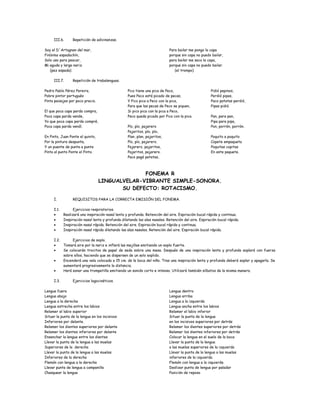 III.6. Repetición de adivinanzas.
Soy el D´Artagnan del mar,
Finísimo espadachín,
Solo uso para pescar,
Mi aguda y larga nariz.
(pez espada)
Para bailar me pongo la capa
porque sin capa no puedo bailar,
para bailar me saco la capa,
porque sin capa no puedo bailar.
(el trompo)
III.7. Repetición de trabalenguas.
Pedro Pablo Pérez Pereira,
Pobre pintor portugués
Pinta paisajes por poco precio.
El que poca capa parda compra,
Poca capa parda vende,
Yo que poca capa parda compré,
Poca capa parda vendí.
En Pinto, Juan Ponte el quinto,
Por la pintura despunta,
Y un puente de punta a punta
Pinta al punto Ponte el Pinto.
Pico tiene una pica de Peco,
Pues Peco está picado de pecas,
Y Pico pica a Peco con la pica,
Para que las pecas de Peco se piquen,
Si pico pica con la pica a Peco,
Peco queda picado por Pico con la pica.
Pío, pío, pajarero
Pajaritos, pío, pío,
Pían, pían, pajaritos,
Pío, pío, pajarero.
Pajarero, pajaritos,
Pajaritos, pajarero.
Paco pagó patatas,
Pidió pepinos,
Perdió pipas,
Paco patatas perdió,
Pipas pidió.
Pan, para pan,
Pipa para pipa,
Pon, porrón, porrón.
Poquito a poquito
Copete empaqueta
Poquitas copitas
En este paquete.
FONEMA R
LINGUALVELAR-VIBRANTE SIMPLE-SONORA.
SU DEFECTO: ROTACISMO.
I. REQUISITOS PARA LA CORRECTA EMISIÓN DEL FONEMA.
I.1. Ejercicios respiratorios.
• Realizará una inspiración nasal lenta y profunda. Retención del aire. Espiración bucal rápida y continua.
• Inspiración nasal lenta y profunda dilatando las alas nasales. Retención del aire. Espiración bucal rápida.
• Inspiración nasal rápida. Retención del aire. Espiración bucal rápida y continua.
• Inspiración nasal rápida dilatando las alas nasales. Retención del aire. Espiración bucal rápida.
I.2. Ejercicios de soplo.
• Tomará aire por la nariz e inflará las mejillas emitiendo un soplo fuerte.
• Se colocarán trocitos de papel de seda sobre una mesa. Después de una inspiración lenta y profunda soplará con fuerza
sobre ellos, haciendo que se dispersen de un solo soplido.
• Encenderá una vela colocada a 15 cm. de la boca del niño. Tras una inspiración lenta y profunda deberá soplar y apagarla. Se
aumentará progresivamente la distancia.
• Hará sonar una trompetilla emitiendo un sonido corto e intenso. Utilizará también silbatos de la misma manera.
I.3. Ejercicios logocinéticos.
Lengua fuera
Lengua abajo
Lengua a la derecha
Lengua estrecha entre los labios
Relamer el labio superior
Lengua dentro
Lengua arriba
Lengua a la izquierda
Lengua ancha entre los labios
Relamer el labio inferior
Situar la punta de la lengua en los incisivos
Inferiores por delante.
Relamer los dientes superiores por delante
Relamer los dientes inferiores por delante
Ensanchar la lengua entre los dientes
Llevar la punta de la lengua a las muelas
Superiores de la derecha
Llevar la punta de la lengua a las muelas
Inferiores de la derecha
Flemón con lengua a la derecha
Llevar punta de lengua a campanilla
Chasquear la lengua
Situar la punta de la lengua
en los incisivos superiores por detrás
Relamer los dientes superiores por detrás
Relamer los dientes inferiores por detrás
Colocar la lengua en el suelo de la boca
Llevar la punta de la lengua
a las muelas superiores de la izquierda
Llevar la punta de la lengua a las muelas
inferiores de la izquierda
Flemón con lengua a la izquierda
Deslizar punta de lengua por paladar
Posición de reposo
 