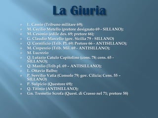    L. Cassio (Tribuno militare 69);
   M. Cecilio Metello (pretore designato 69 - SILLANO);
   M. Cesonio (edile des. 69; pretore 66);
   G. Claudio Marcello (gov. Sicilia 79 - SILLANO)
   Q. Cornificio (Trib. Pl. 69; Pretore 66 - ANTISILLANO);
   M. Crepereio (Trib. Mil. 69 - ANTISILLANO);
   M. Lucrezio
   Q. Lutazio Catulo Capitolino (cons. 78; cens. 65 -
    SILLANO);
   Q. Manlio (Trib.pl. 69 – ANTISILLANO);
   L. Ottavio Balbo;
   P. Servilio Vatia (Console 79; gov. Cilicia; Cens. 55 –
    SILLANO)
   P. Sulpicio (Questore 69);
   Q. Titinio (ANTISILLANO);
   Gn. Tremelio Scrofa (Quest. di Crasso nel 71; pretore 58)
 