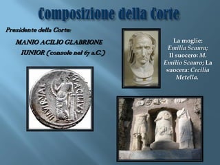 Presidente della Corte:
   MANIO ACILIO GLABRIONE               La moglie:
                                      Emilia Scaura;
     IUNIOR (console nel 67 a.C.)     Il suocero: M.
                                    Emilio Scauro; La
                                     suocera: Cecilia
                                         Metella.
 