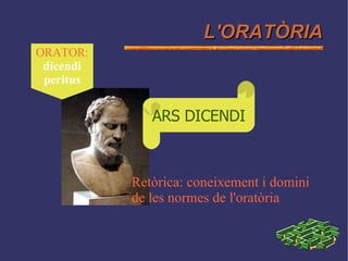 Retòrica: coneixement i domini de les normes de l'oratòria L'ORATÒRIA ORATOR: dicendi peritus ARS DICENDI 
