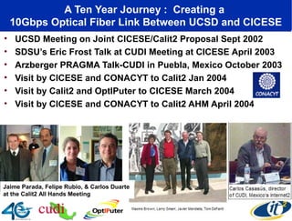 A Ten Year Journey : Creating a
    10Gbps Optical Fiber Link Between UCSD and CICESE
•   UCSD Meeting on Joint CICESE/Cal...