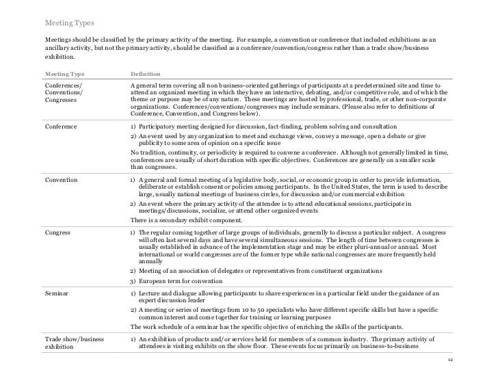 meeting summaries