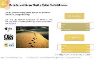 PART
 THREE       Check-In Habits Leave Youth’s Offline Footprint Online

         The 80’s generation prefers JiePang, wh...