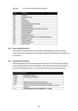 Hong Kong BIM Standards, Building Information Model - Project Execution ...
