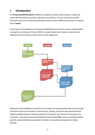 Hong Kong BIM Standards, Building Information Model - Project Execution ...