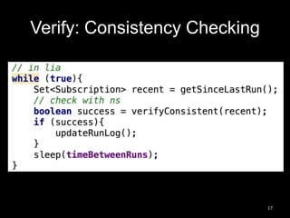 Verify: Consistency Checking

17

 