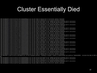 Cluster Essentially Died

22

 
