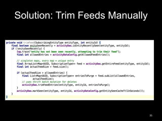 Solution: Trim Feeds Manually

35

 