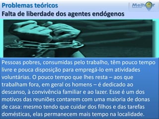 Problemas teóricos
Falta de liberdade dos agentes endógenos




Pessoas pobres, consumidas pelo trabalho, têm pouco tempo
livre e pouca disposição para empregá-lo em atividades
voluntárias. O pouco tempo que lhes resta – aos que
trabalham fora, em geral os homens – é dedicado ao
descanso, à convivência familiar e ao lazer. Esse é um dos
motivos das reuniões contarem com uma maioria de donas
de casa: mesmo tendo que cuidar dos filhos e das tarefas
domésticas, elas permanecem mais tempo na localidade.
 