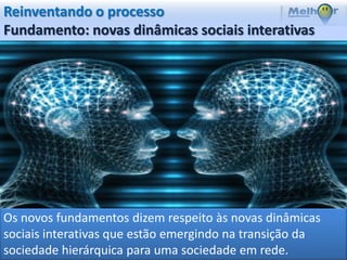 Reinventando o processo
Fundamento: novas dinâmicas sociais interativas




Os novos fundamentos dizem respeito às novas dinâmicas
sociais interativas que estão emergindo na transição da
sociedade hierárquica para uma sociedade em rede.
 